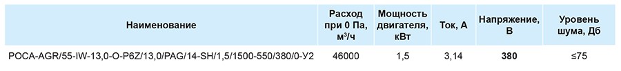 РОСА-AGR-55_табл технические.jpg