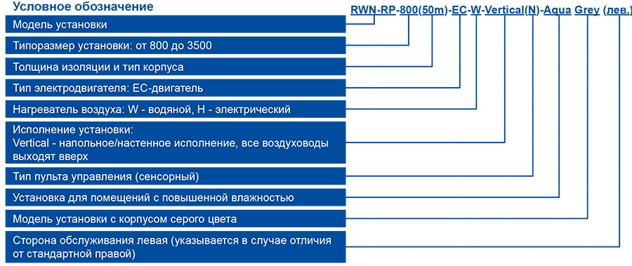 RWN-RP-Aqua Grey маркировка.jpg RWN-RP-Aqua Grey маркировка.jpg